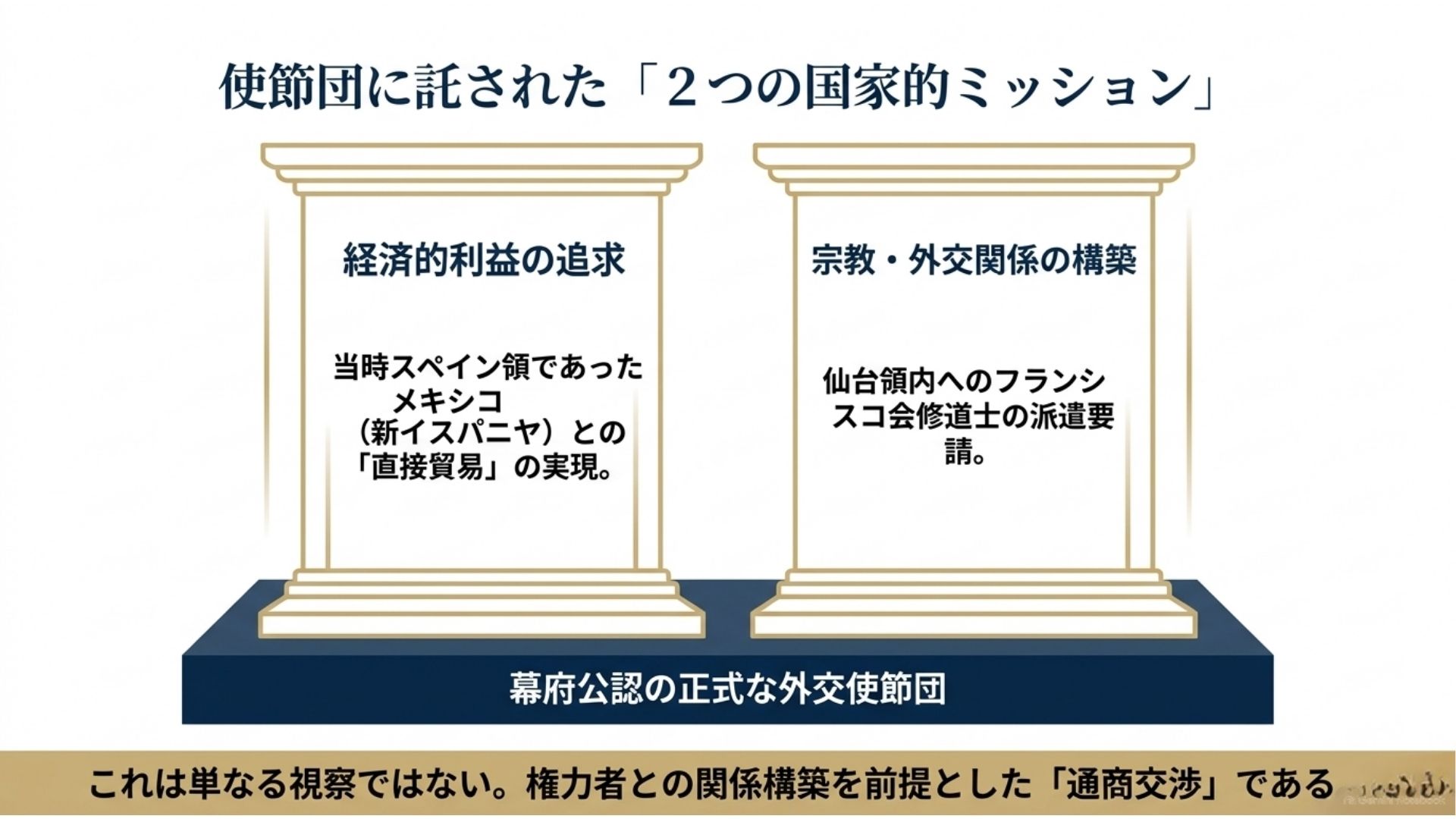 keicho-embassy-trade-diplomacy-mission.jpg