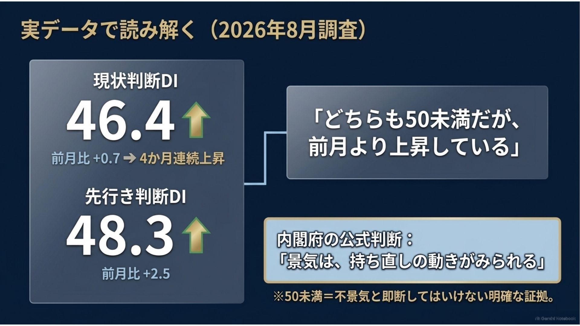 keiki-watcher-di-2026-08-data.jpg