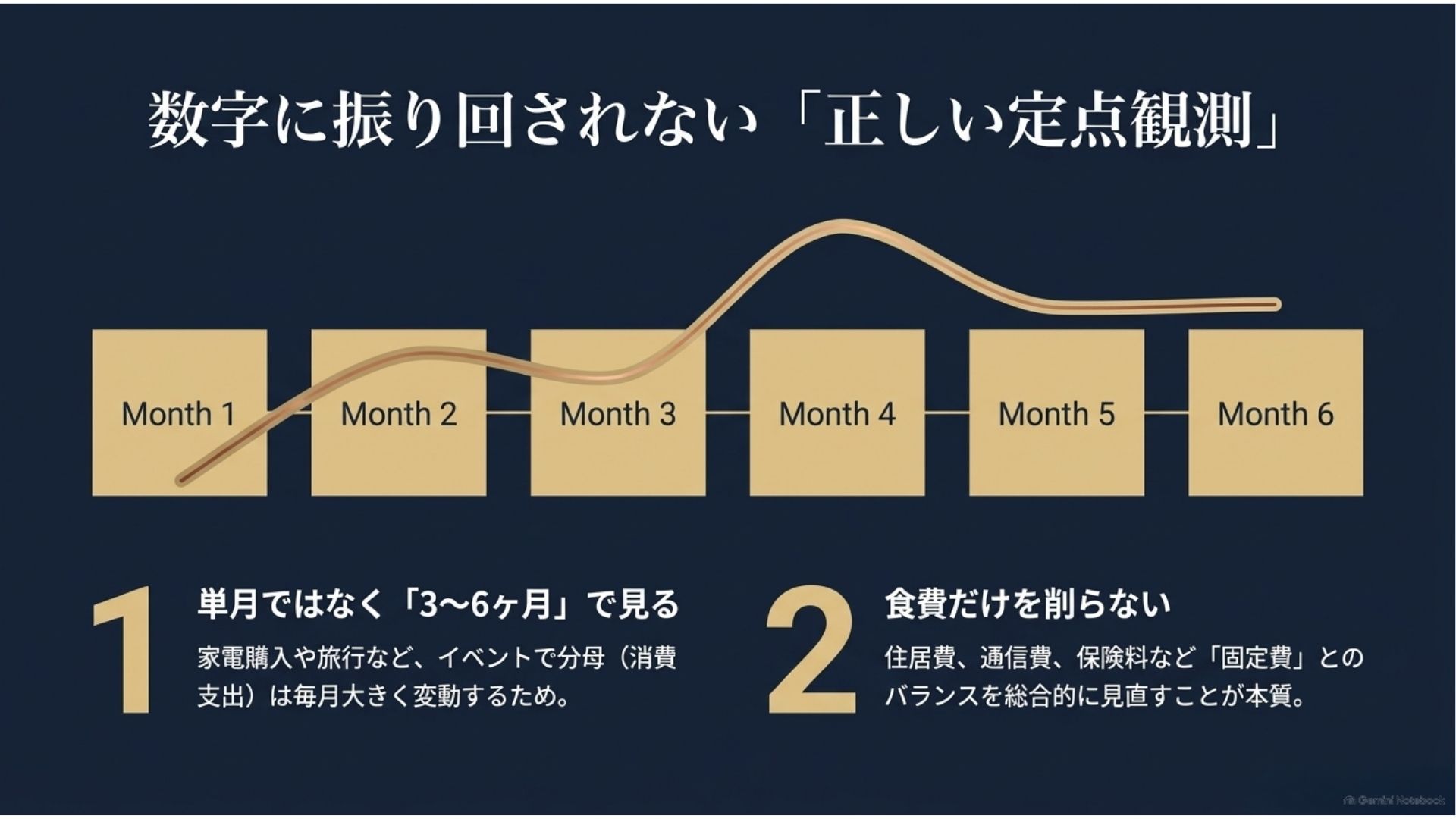 engel-coefficient-household-budget-trend-analysis.jpg