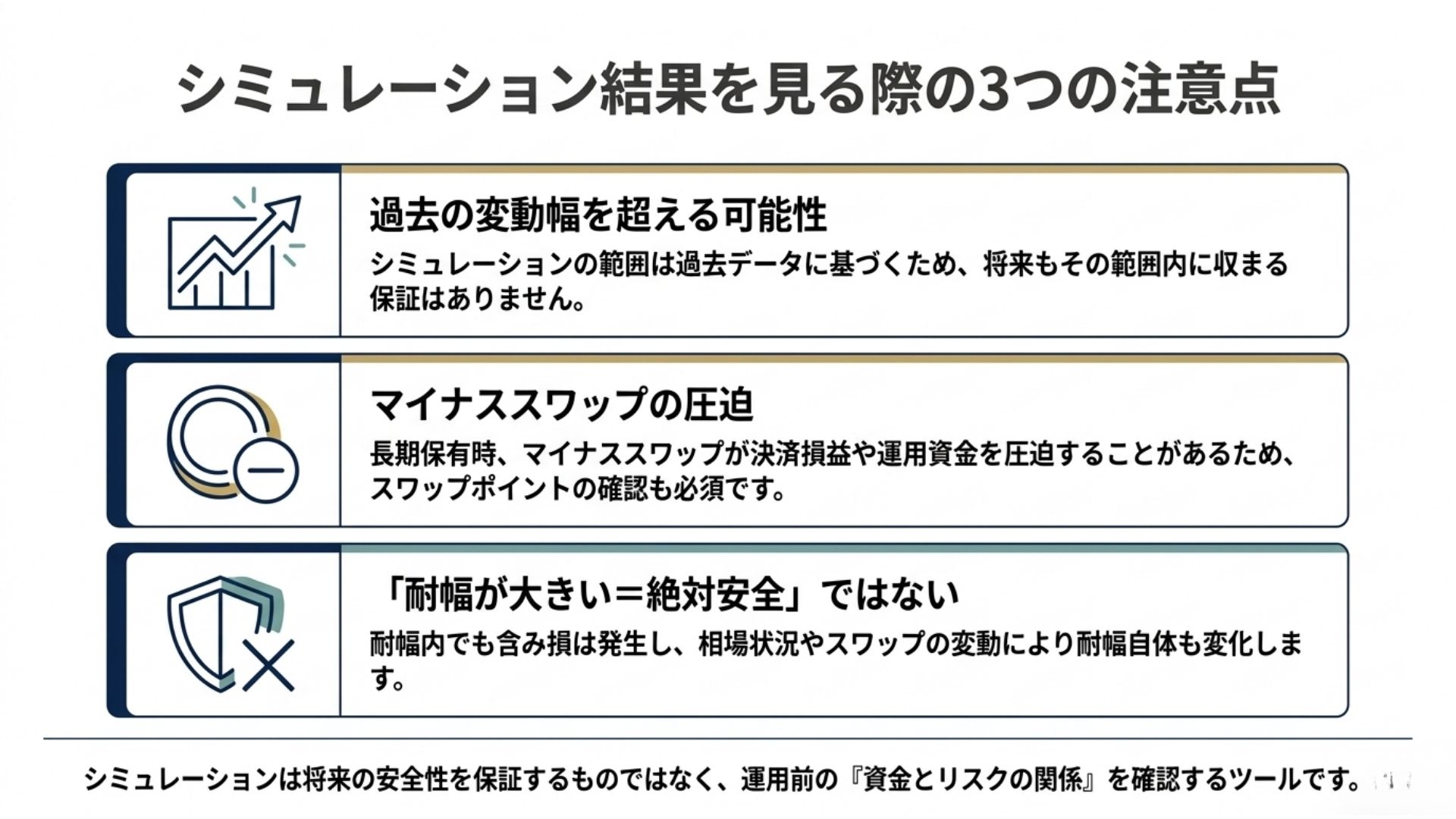 loop-if-done-capital-simulation-three-risk-points.jpg