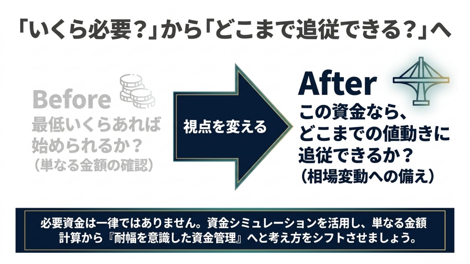 loop-if-done-required-funds-tolerance-width-risk-management.jpg
