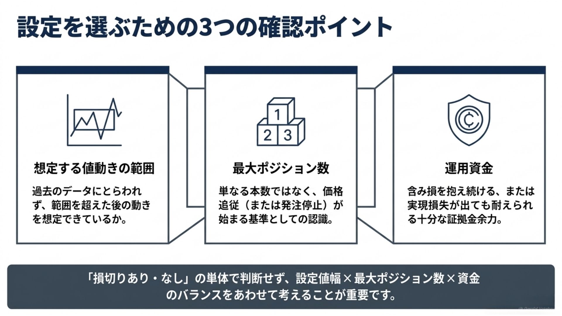 loop-if-done-setting-selection-price-range-max-positions-operating-funds.jpg