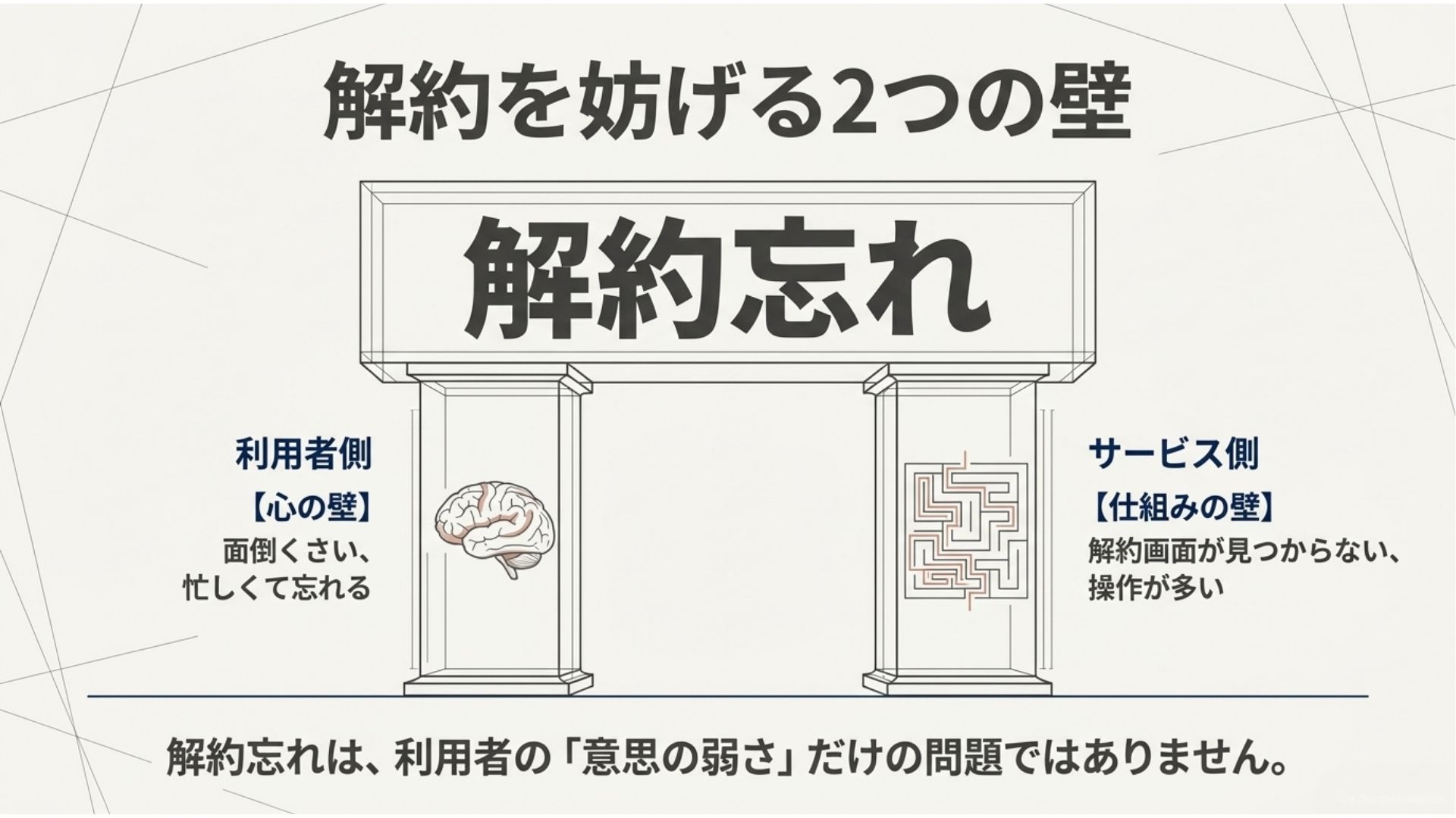 subscription-cancellation-forgetting-psychological-service-barriers.jpg