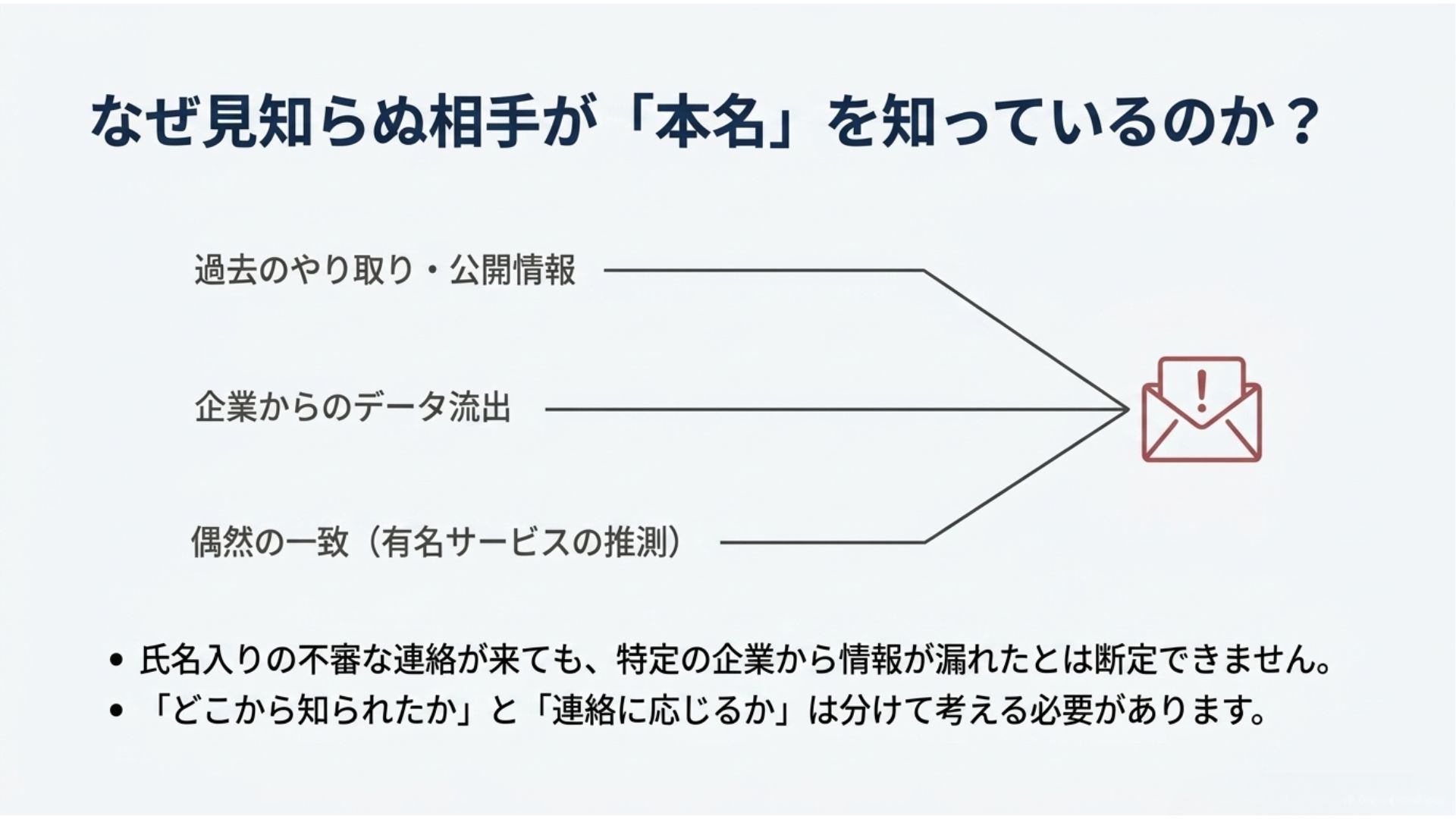 phishing-real-name-information-source.jpg