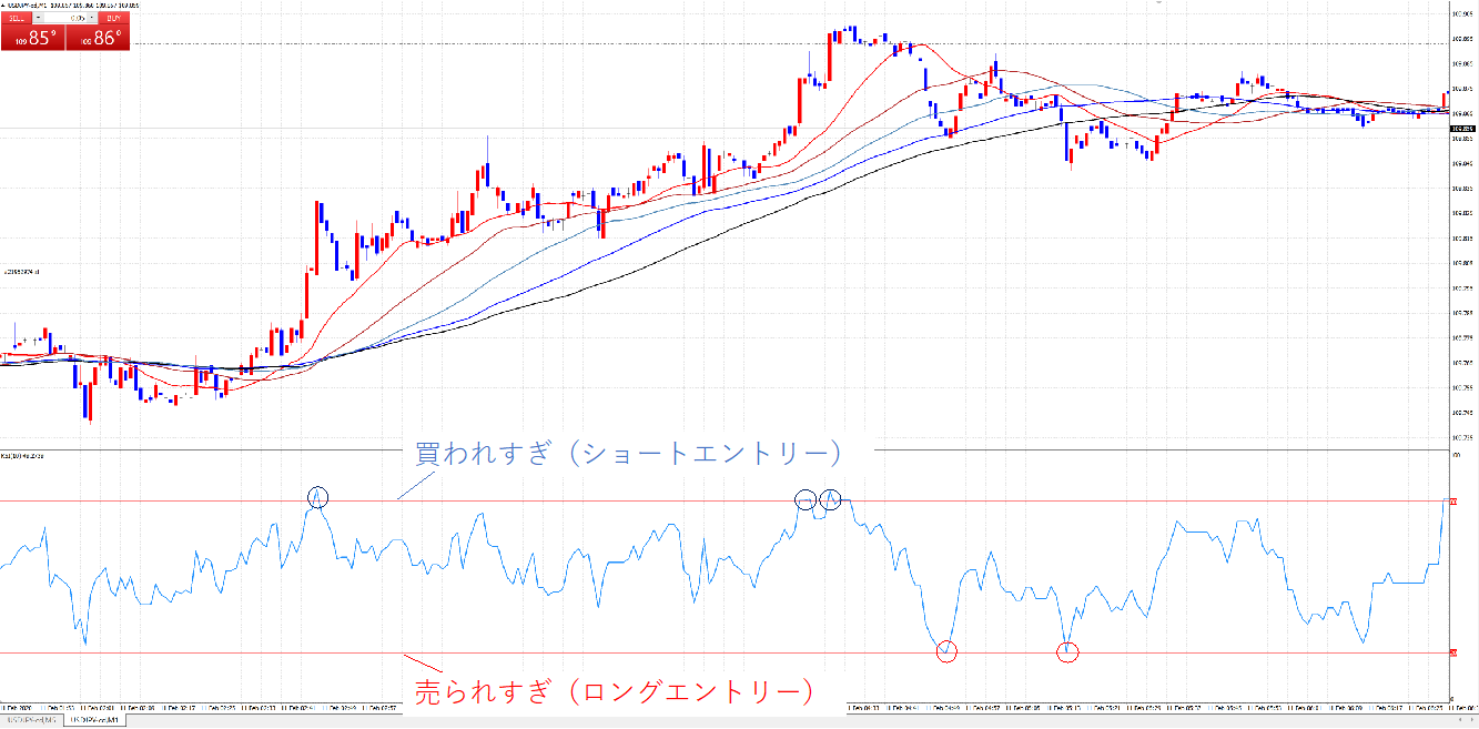 お金マン2月1記事目_pic①.png