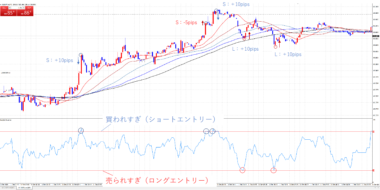 お金マン2月1記事目_pic②.png