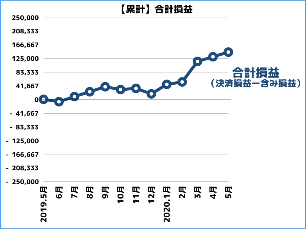 くま20200615-2.jpeg