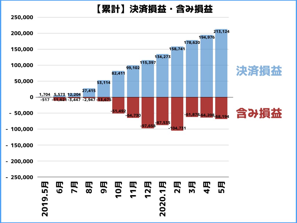 くま20200615-1.jpeg