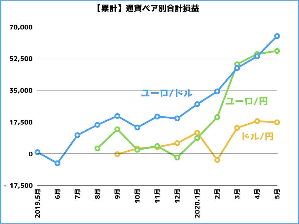 くま20200615-4.jpeg