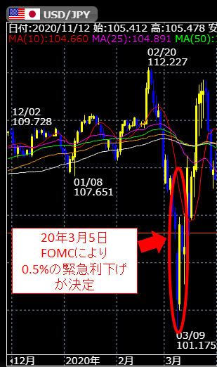 【お金マン】11月2記事目②.png