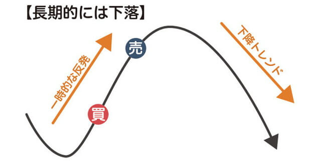 歩き方20201125-3.jpg