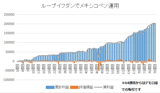 カズオ20220921loop-mxn.jpg