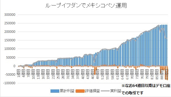 サトウカズオ20221213loop-mxn.jpg