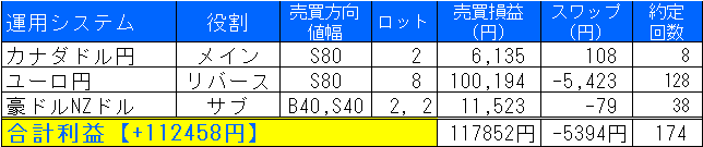 さみー0206-2.png