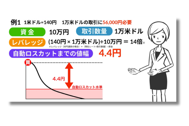 ポジション持ち越し44.png