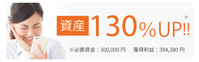 3か月で1.5倍を超える資産に！
