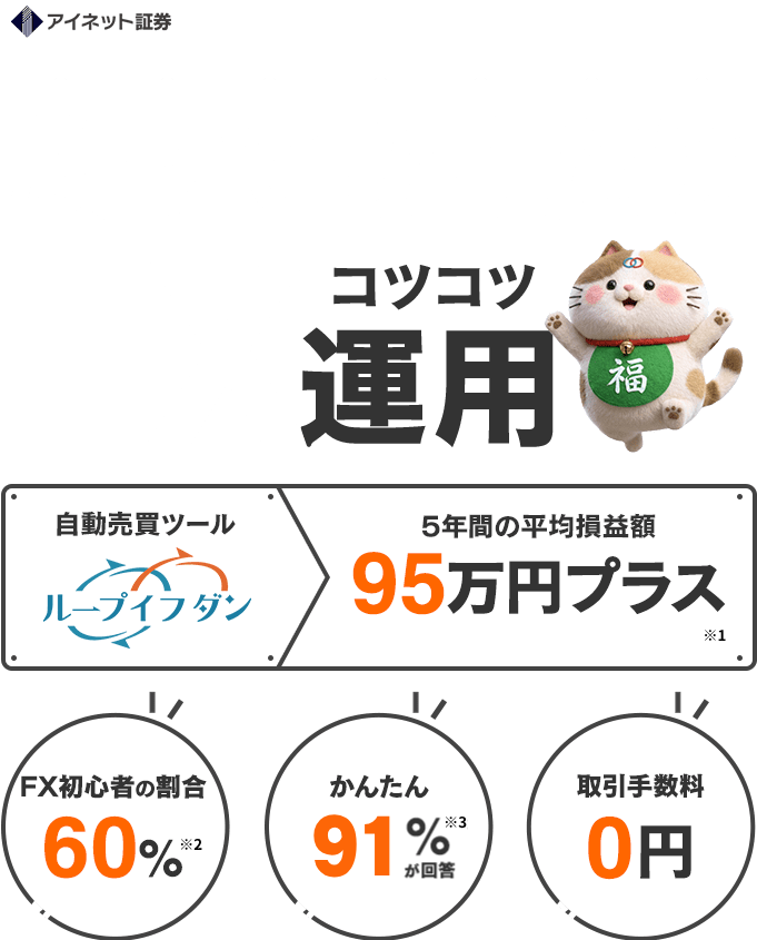 放っておくだけでFX運用！？