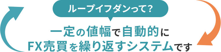 ループイフダンって？