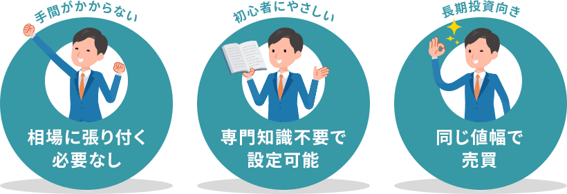相場に張り付く必要なし。専門知識不要で設定可能。同じ値幅で売買。