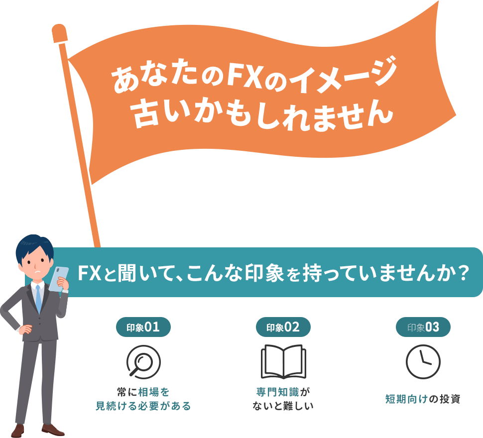あなたのFXのイメージ古いかもしれません