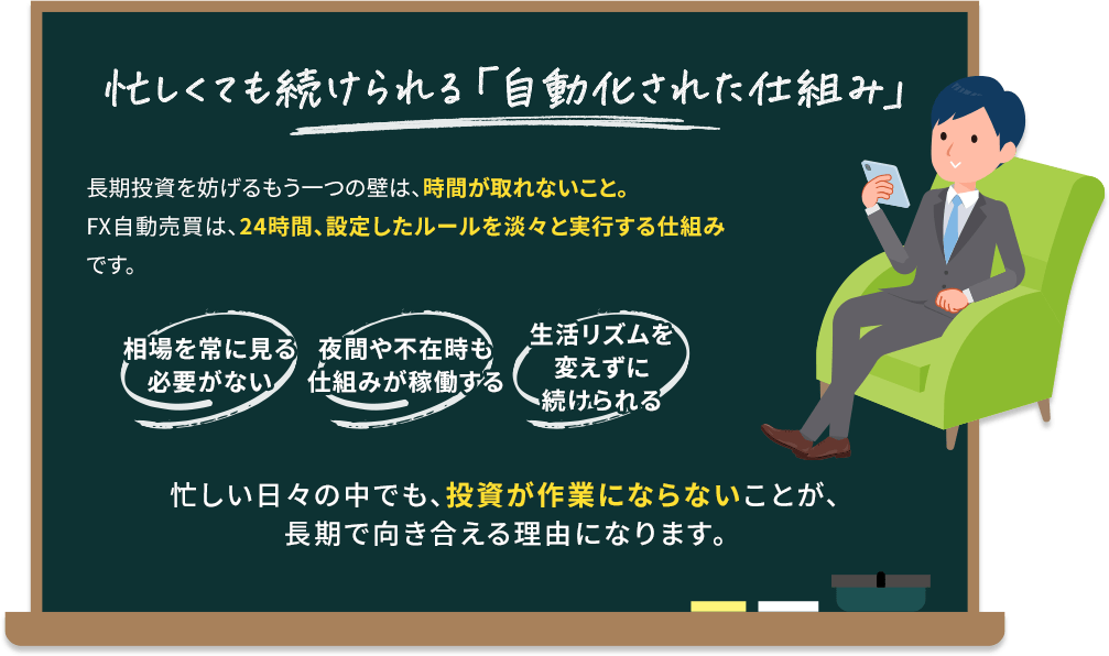 忙しくても続けられる「自動化された仕組み」