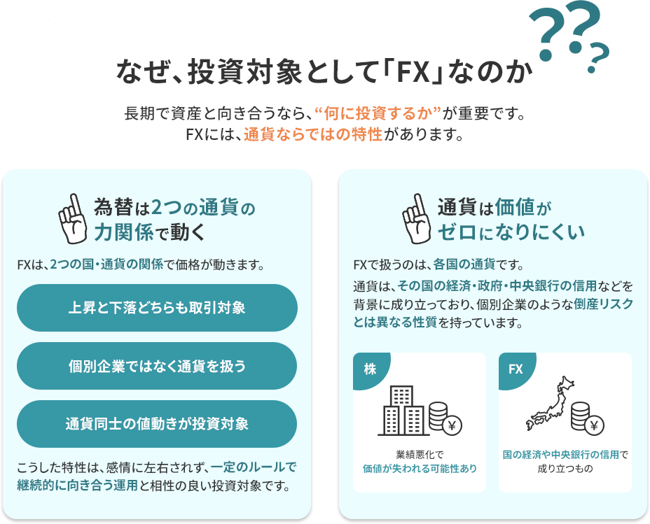 なぜ、投資対象として「FX」なのか