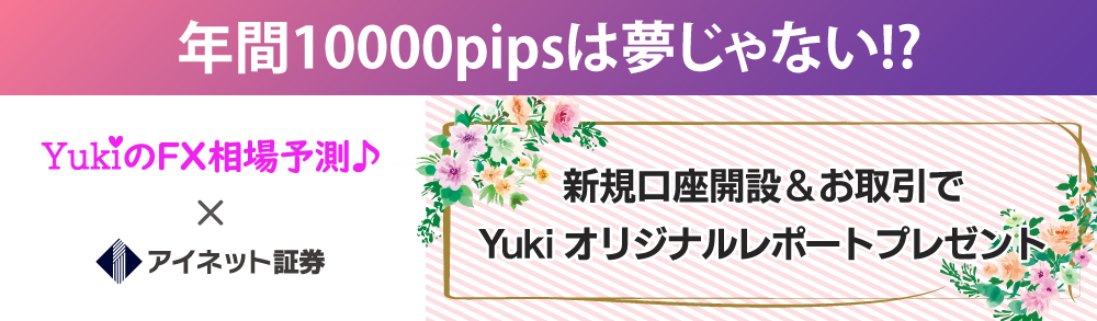 YukiのFX相場予測♪×アイネット証券タイアップキャンペーン