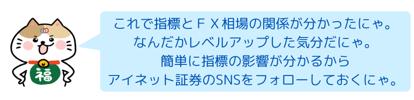 これで指標とFX相場の関係が分かったにゃ。なんだかレベルアップした気分だにゃ。簡単に指標の影響が分かるからアイネット証券のSNSをフォローしておくにゃ。