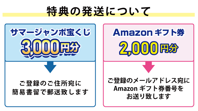 サマージャンボ宝くじの特典の発送について