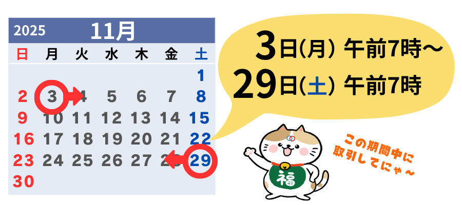 キャンペーン期間