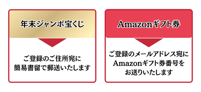特典の発送について詳細