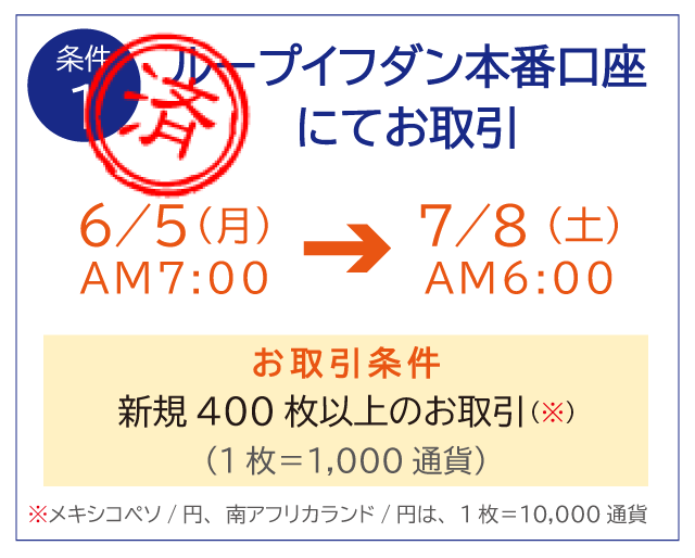 サマージャンボ宝くじの流れ＿条件１