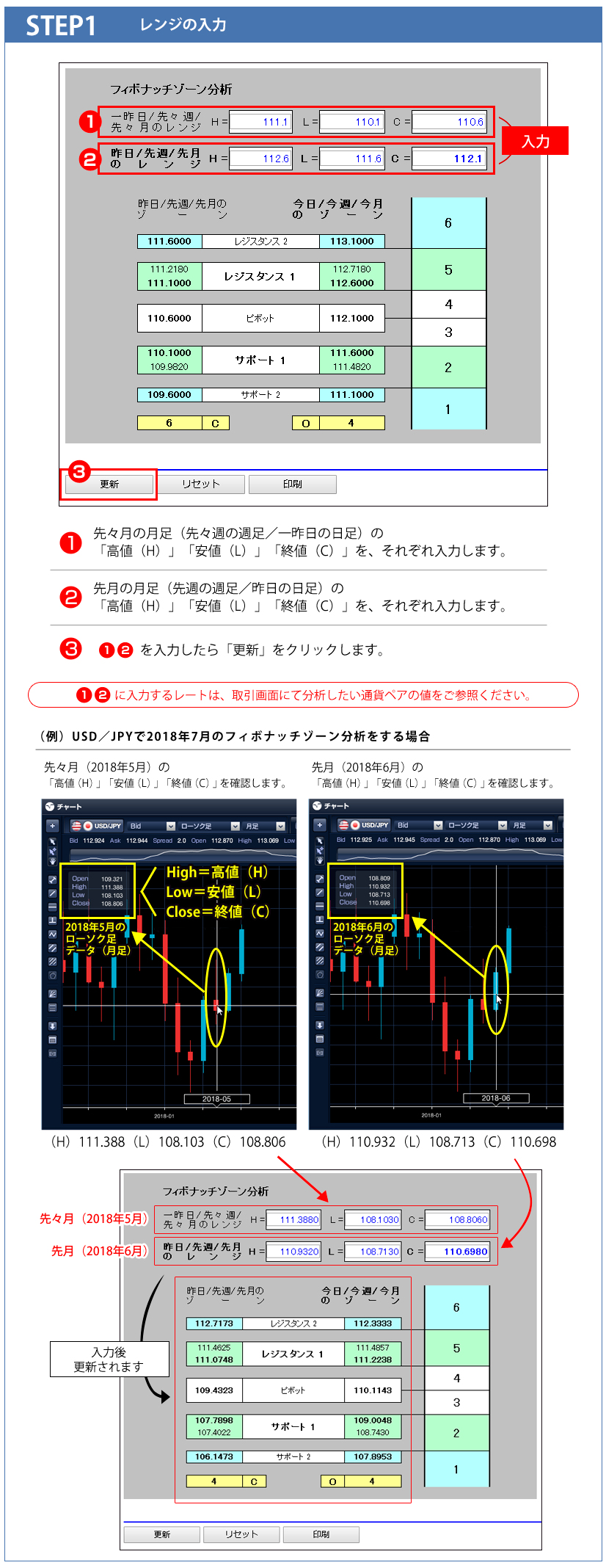 STEP1