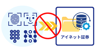 生体情報は当社に送信・保存されません