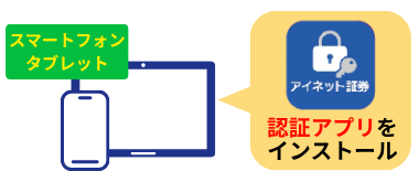 STEP1 認証アプリをインストール