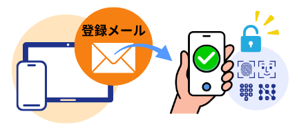 STEP2 パスキー認証を有効化