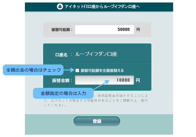 振替金額を入力