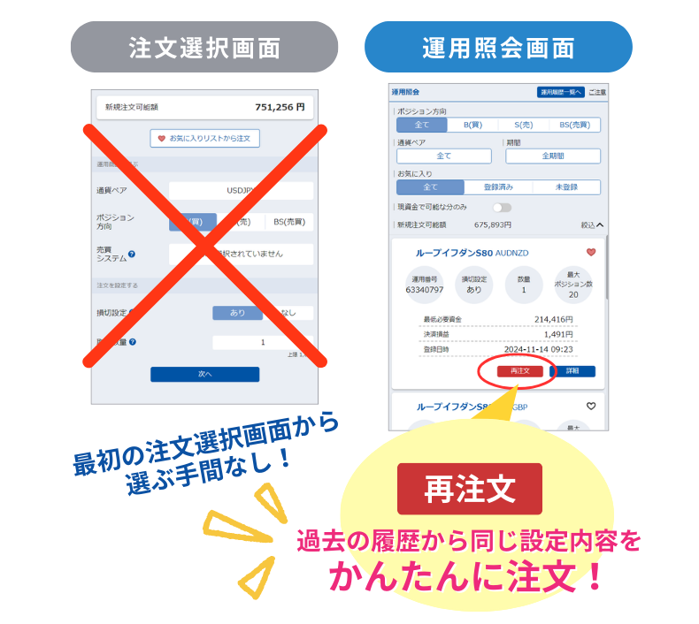 再注文について
