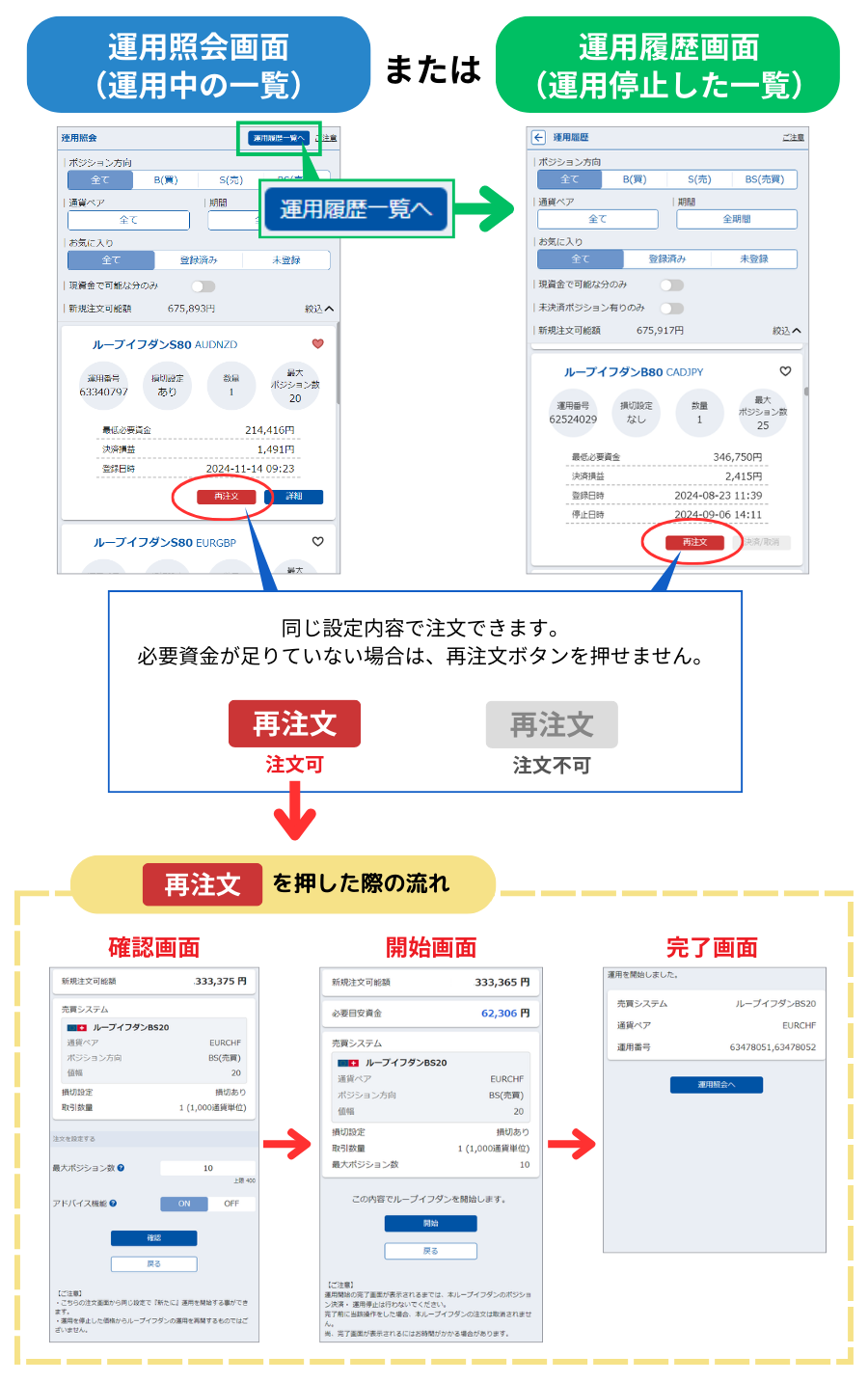 再注文について