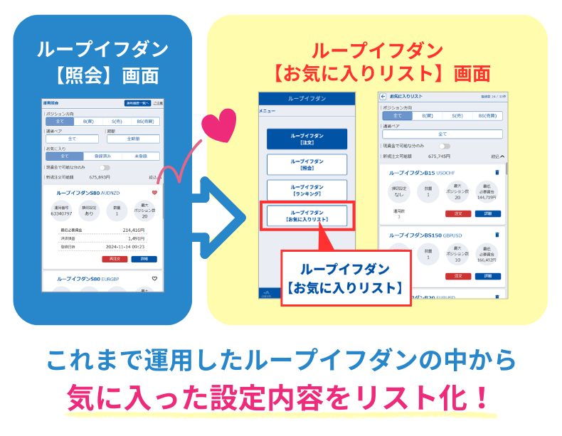 お気に入り登録について
