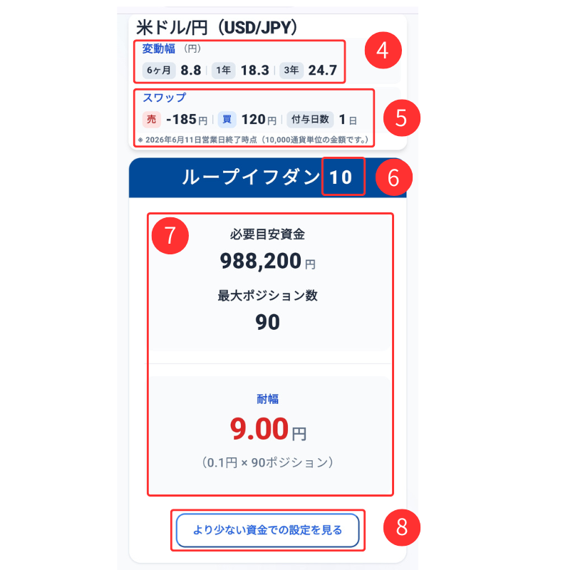 結果の見方について（スマホ）