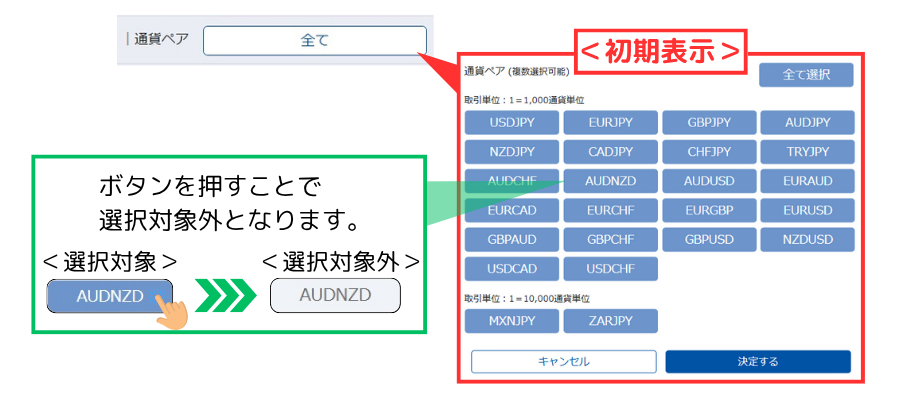 通貨ペアの絞り込み