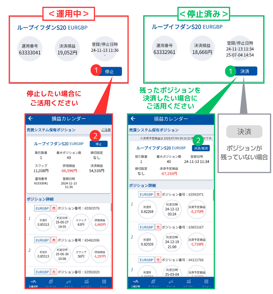 停止と決済のボタンの説明