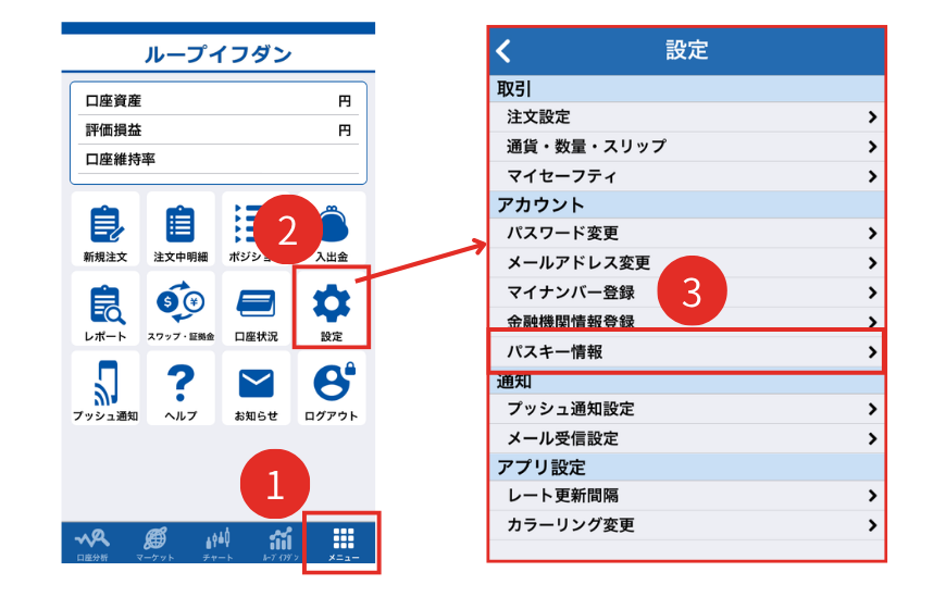 パスキー情報の画像